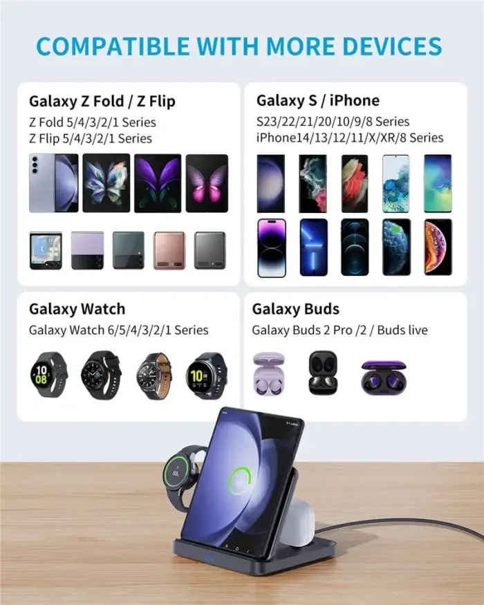 Wireless Fast Charging Station Charger Stand for Ear buds Smart Watch Phone 3 In 1 - Image 6